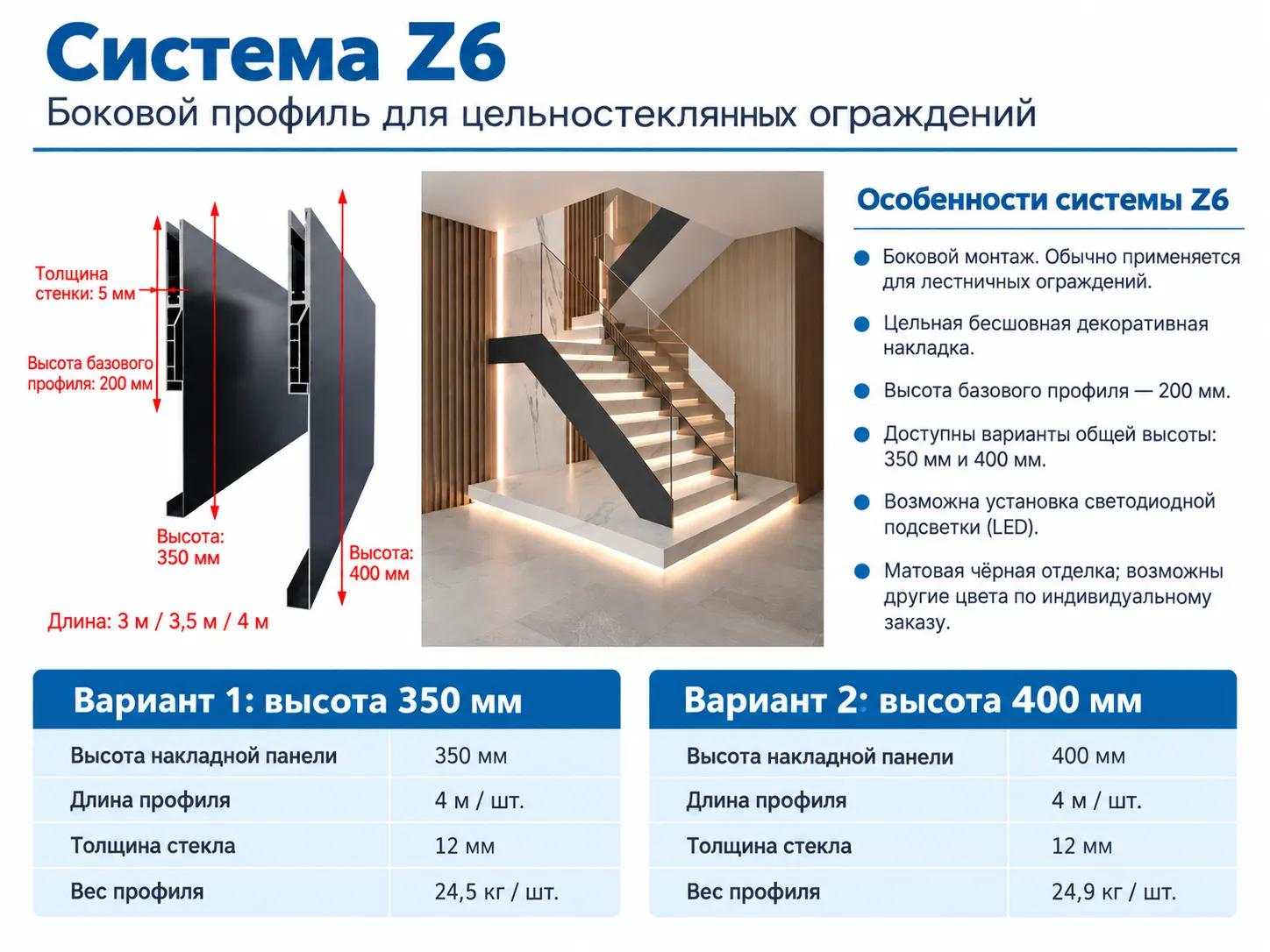 Эксклюзив МСМ Z6: каталог высокой накладки 350/400 мм — бокового фасада нет в готовых линейках РФ